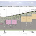 Cranfield-Airport-Masterplan-new-hangers-150x150